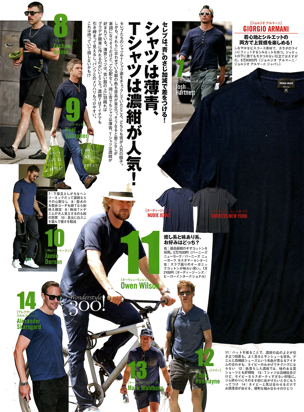 【Nudie Jeans】Safari 25.9月号